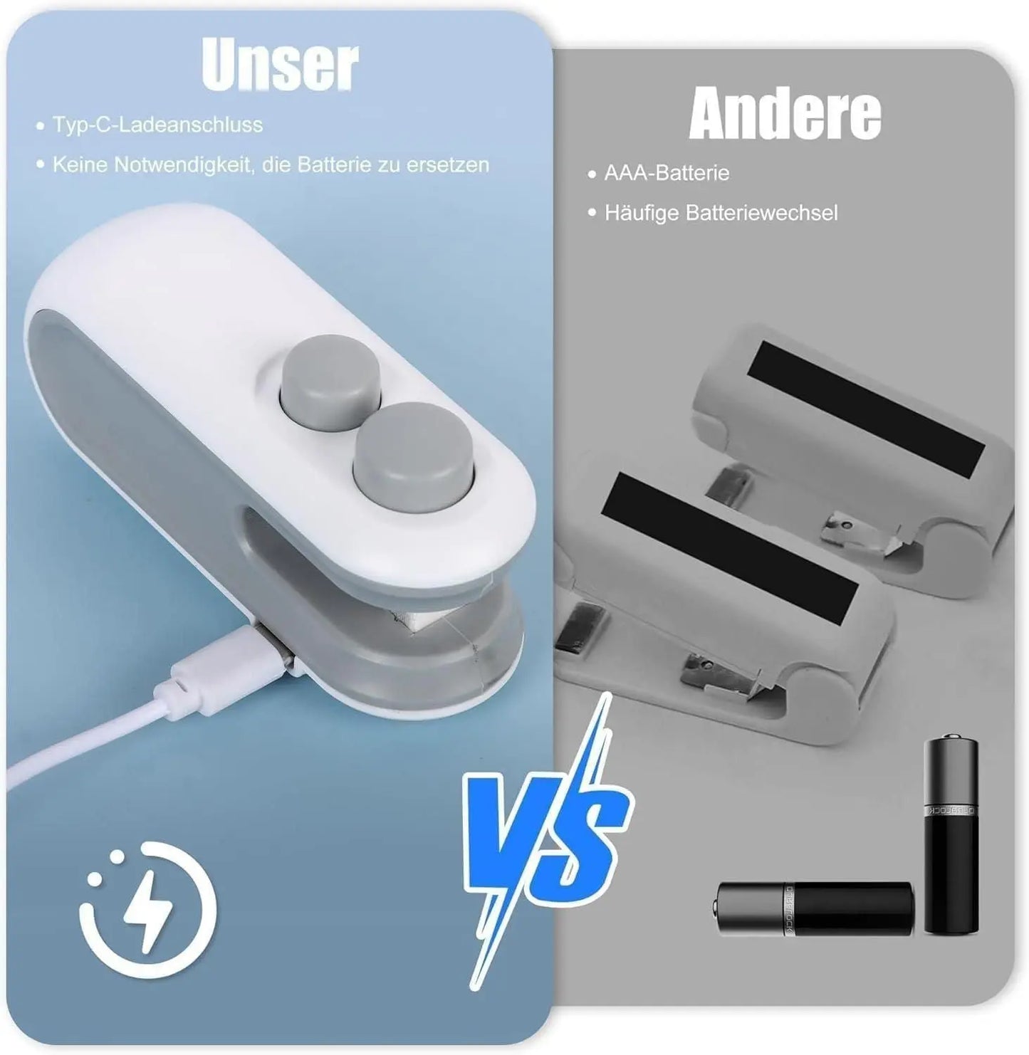 Portable Mini Sealing Machine 2 in 1 USB Rechargeable Magnetic Bag Sealer Heat Seal with Cutter dpghsf-q0
