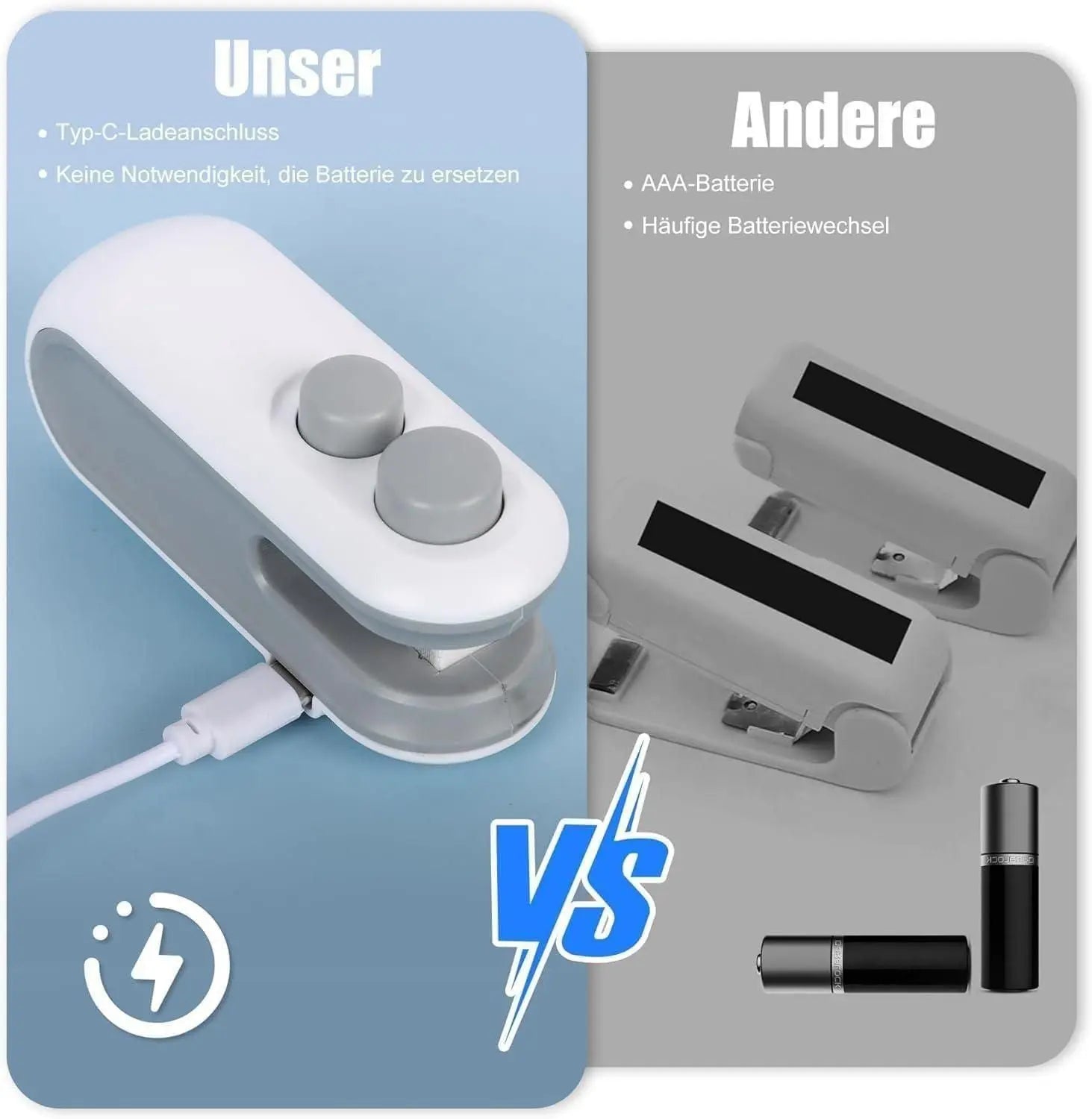 Portable Mini Sealing Machine 2 in 1 USB Rechargeable Magnetic Bag Sealer Heat Seal with Cutter dpghsf-q0